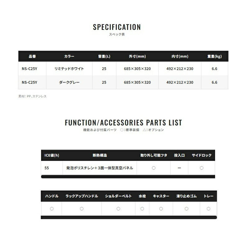 NS-C25Y スペーザ リミテッド キャスター 25L ダークグレー