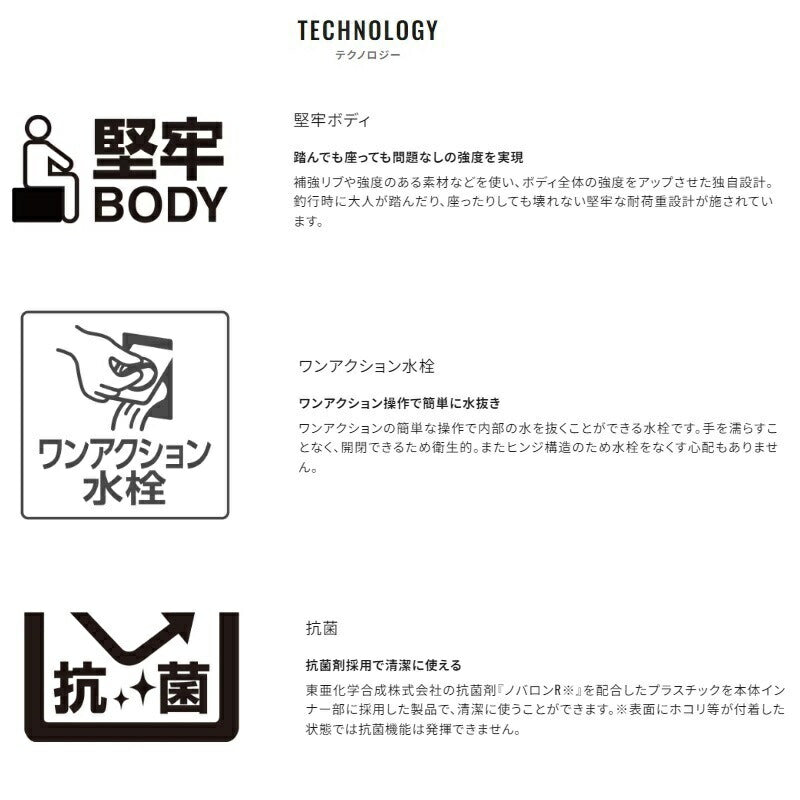 NS-D25Y スペーザ ベイシス キャスター 25L ネイビー