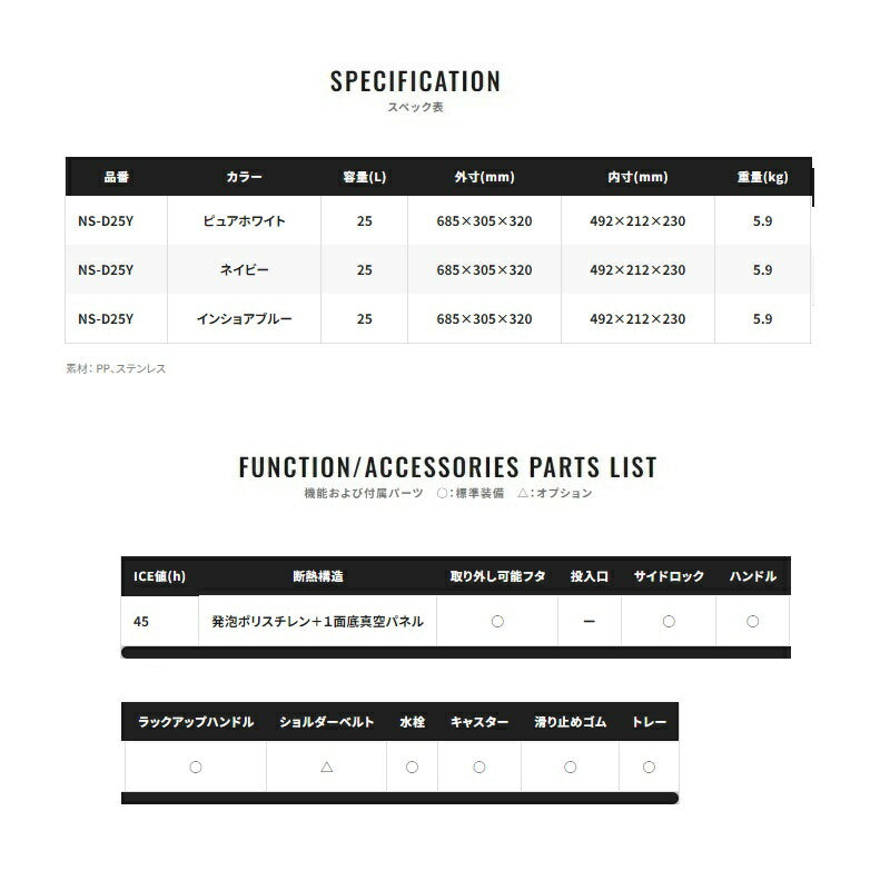 NS-D25Y スペーザ ベイシス キャスター 25L インショアブルー