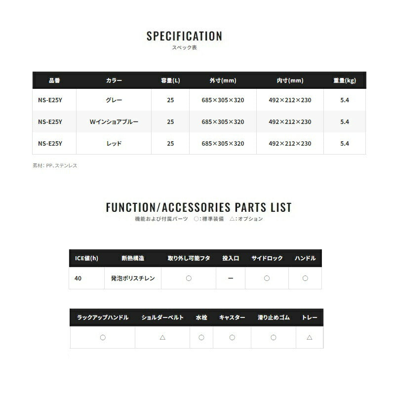 NS-E25Y スペーザ ライト キャスター 25L Wインショアブルー
