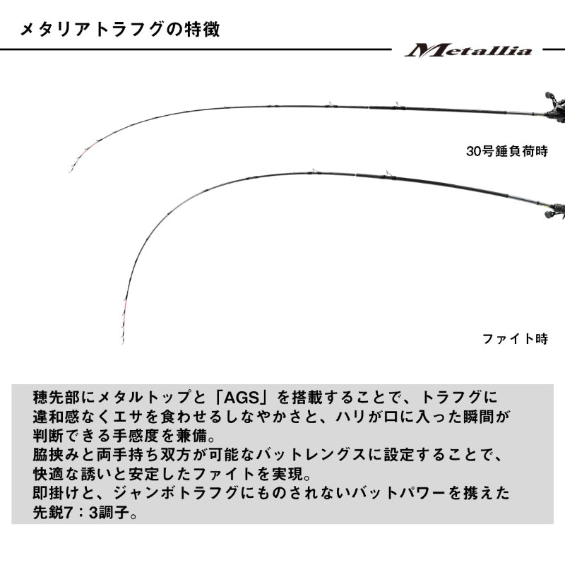 メタリア トラフグ 192