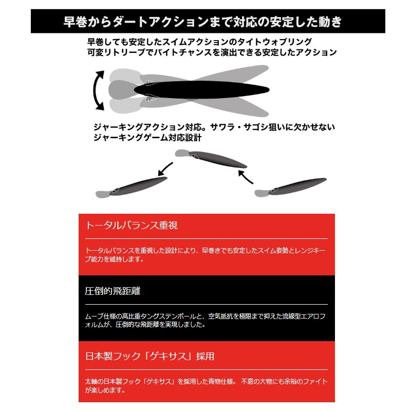 ブレイクバック 120
