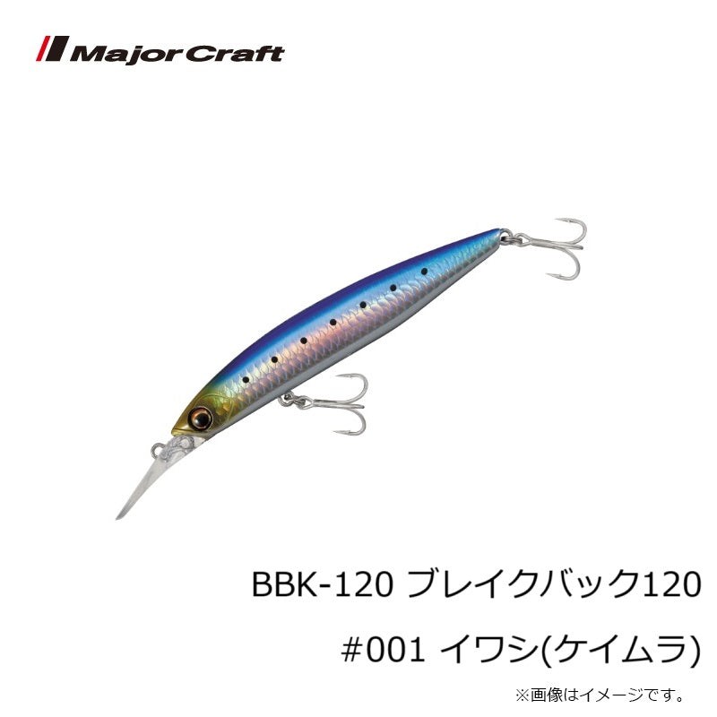 ブレイクバック 120