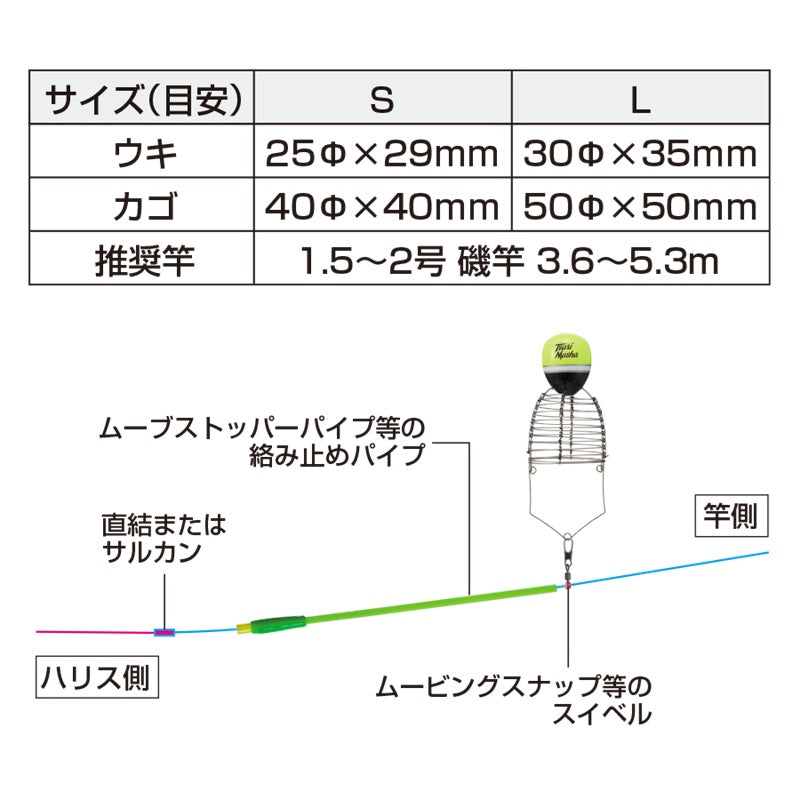 ふらすこページ Amazon.co.jp: Labconco 7554000 完全リフロック