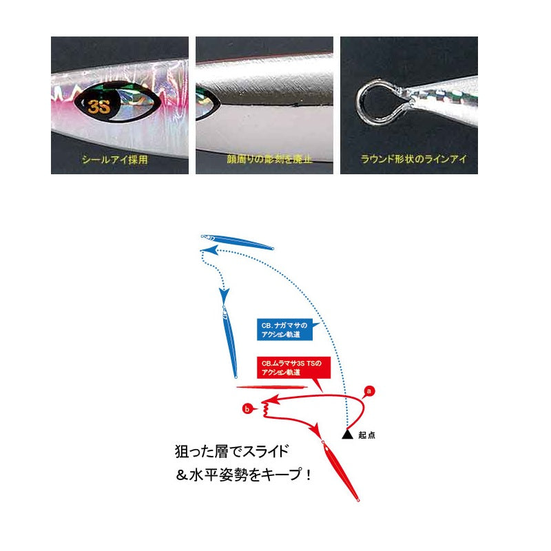 CB.ムラマサ3S・TS(トンジギスペシャル) 400g