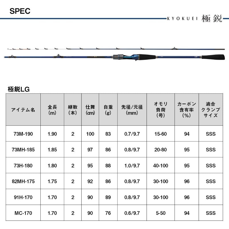 25 極鋭ライトゲーム 73 H-180