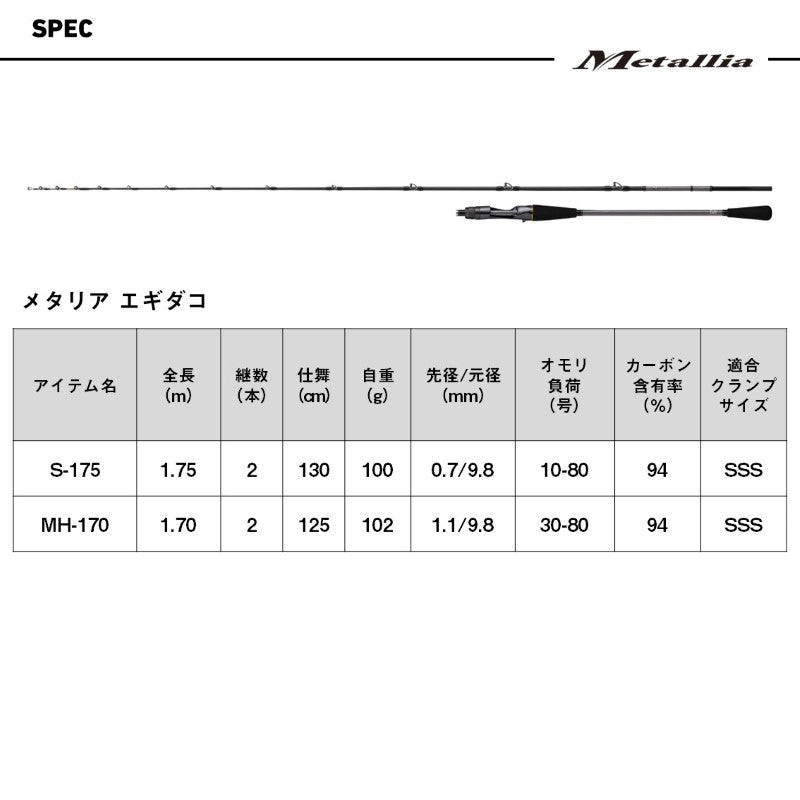 ダイワ メタリア エギタコ メタリア エギタコ(ロッド)｜DAIWA