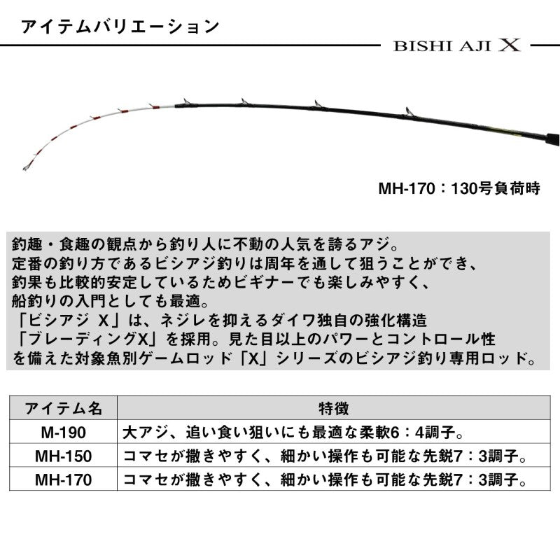 25 ビシアジX M-190・J 【大型商品】
