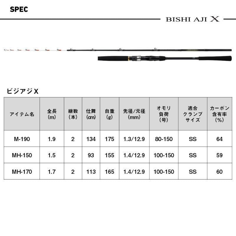 25 ビシアジX M-190・J 【大型商品】