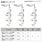 船ジャンボアジ・イサギ仕掛け 3本針2セット入り 10/11-3
