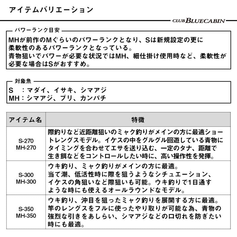 25 クラブブルーキャビン MH-350・J – つり具のBunBun.com