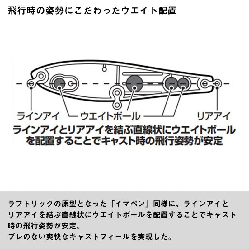 シルバーウルフ ラフトリック 70F
