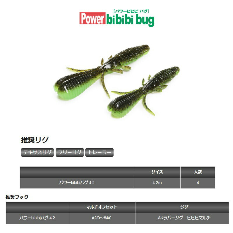 パワーbibibiバグ 4.2インチ