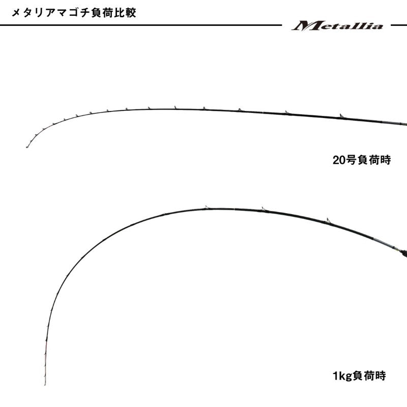 25 メタリア マゴチ 215・J
