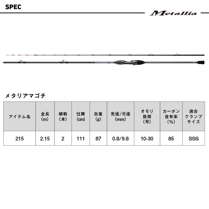 25 メタリア マゴチ 215・J