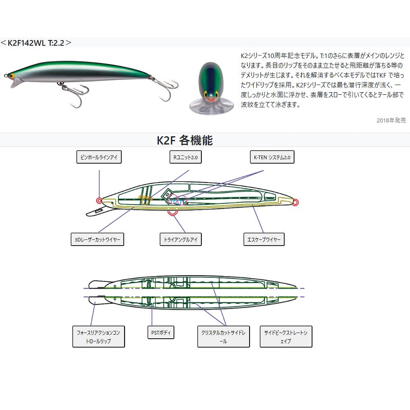 K-TEN セカンドジェネレーション K2F 142WL