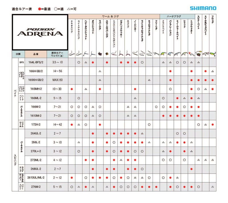 24 ポイズン アドレナ 166ML/H 【大型商品】