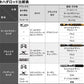 24 バンディットキハダ S210 【大型商品】