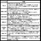 エメラルダス ストイスト ST 65M TG