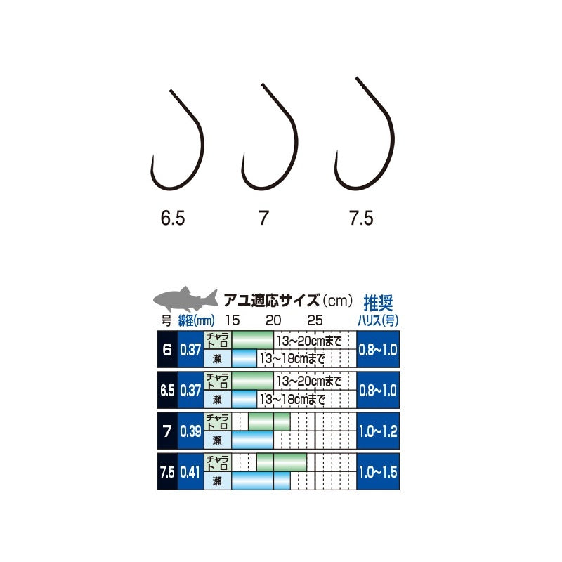 ザ・ボックス T1 競技スペシャル OF速攻 (ナノスムースコート)
