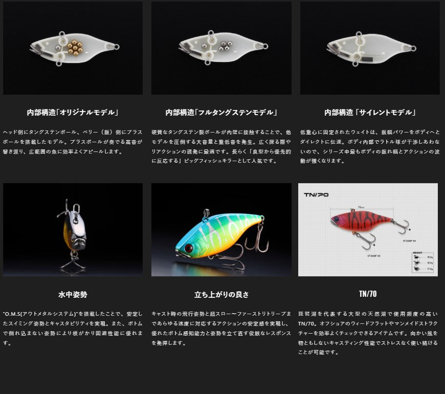 ＴＮ70 コトコトver.