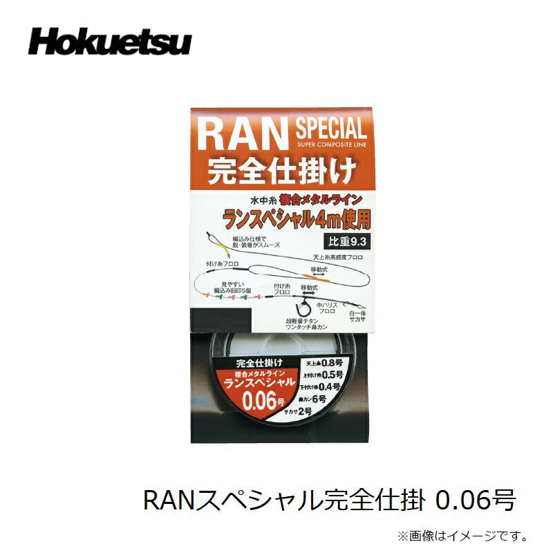RANスペシャル完全仕掛