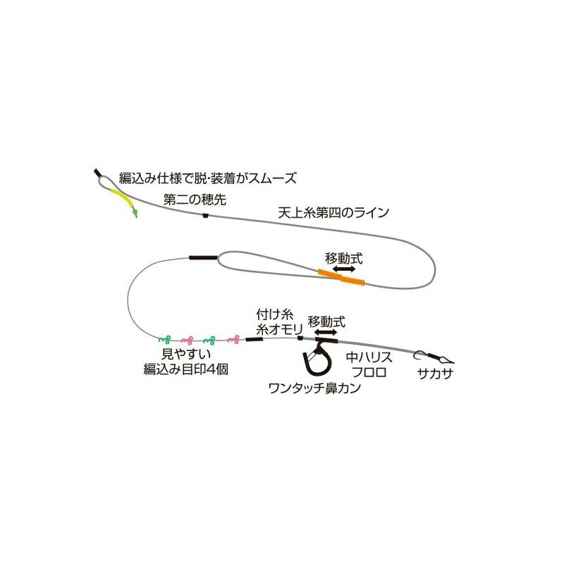 至高のライン完全仕掛け ホワイトシルバー