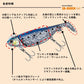 シーバスロデム フラット 30g