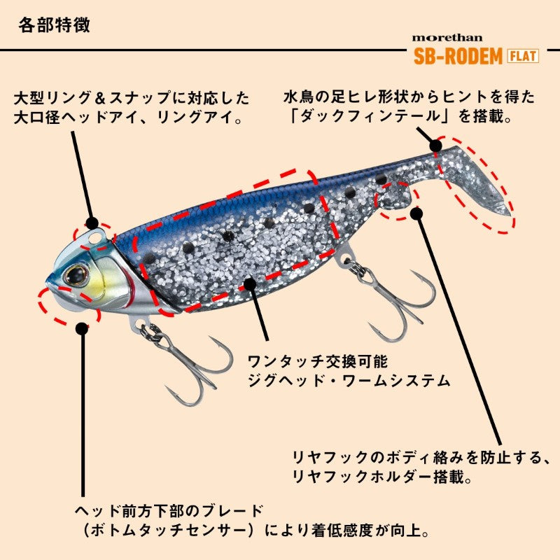 シーバスロデム フラット 30g