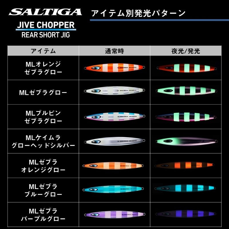 ソルティガ ジャイブチョッパー 60g