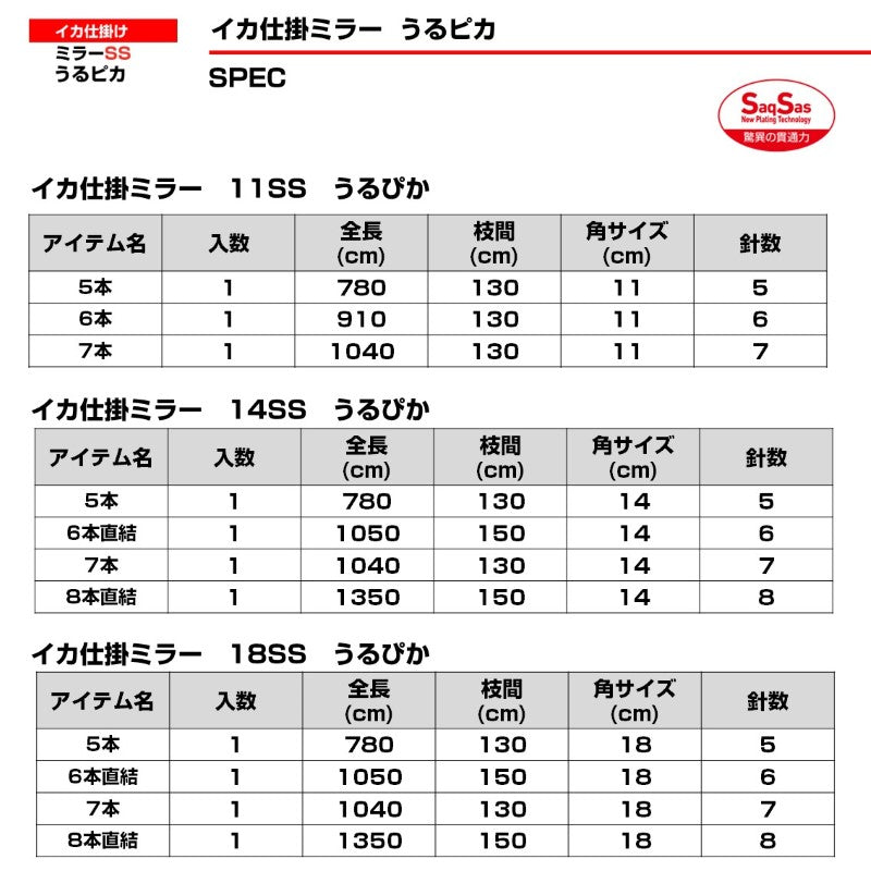 イカ仕掛ミラー 18SS うるピカ 直結