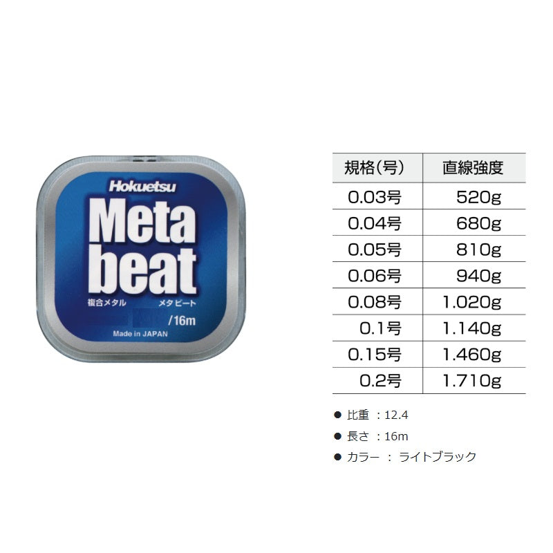 メタビート 16m