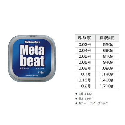 メタビート 16m