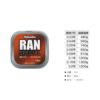 RANスペシャル 16m