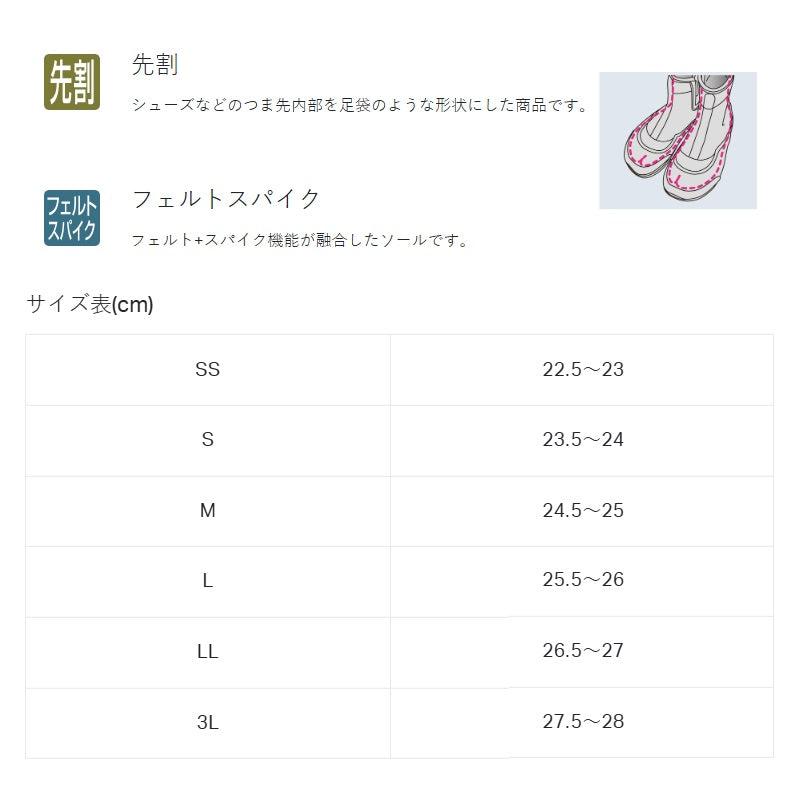 25 GM908 鮎タビ(先割・レギュラー・フェルトスパイク)