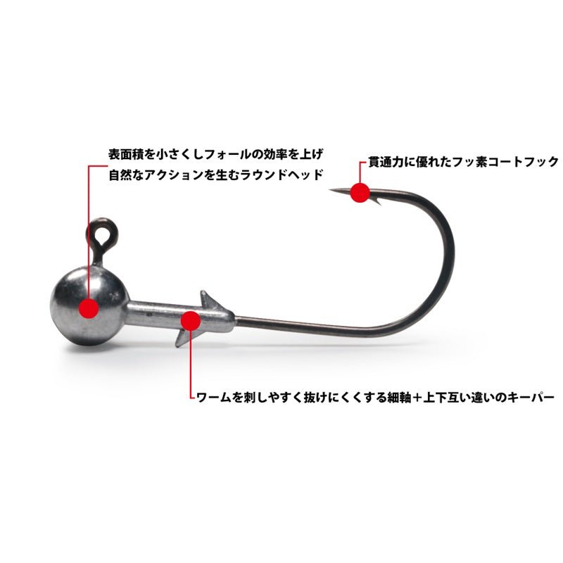 クラシック ラウンドジグヘッド 2g-#2