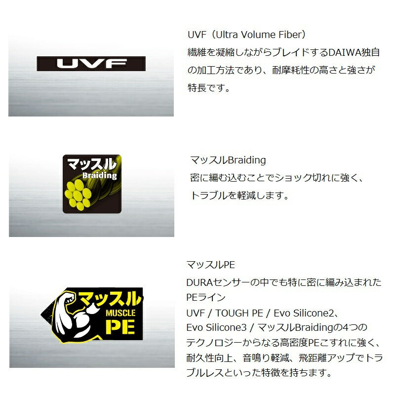 UVF PEデュラセンサーX12EX+Si3 400m 5C