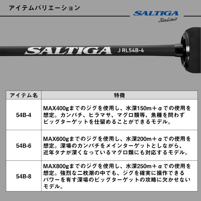 ソルティガJ レブリミット 54B-4 – つり具のBunBun.com
