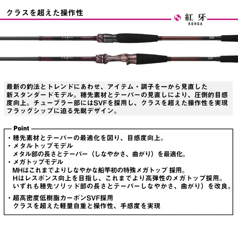 25紅牙テンヤゲームMX H-215 25 紅牙テンヤゲーム MX H-215・J メガトップモデル スピニング