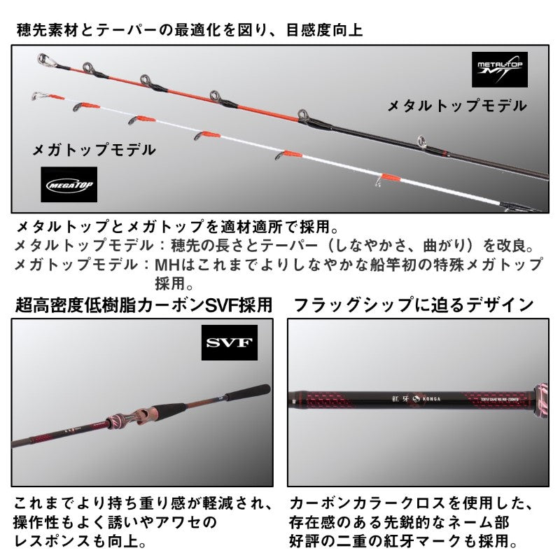 25紅牙テンヤゲームMX H-215 25 紅牙テンヤゲーム MX H-215・J メガトップモデル スピニング