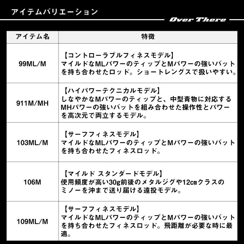 fishinhere＂無言取引オーケー＂ cool-japan_949142-0010-2ko