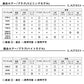 23 ラテオ BS 75MHS・W