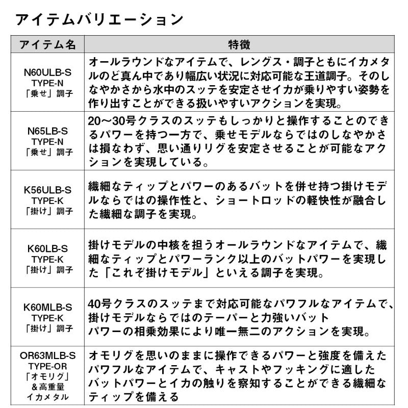 24 エメラルダス MX イカメタル K56ULB-GS・W