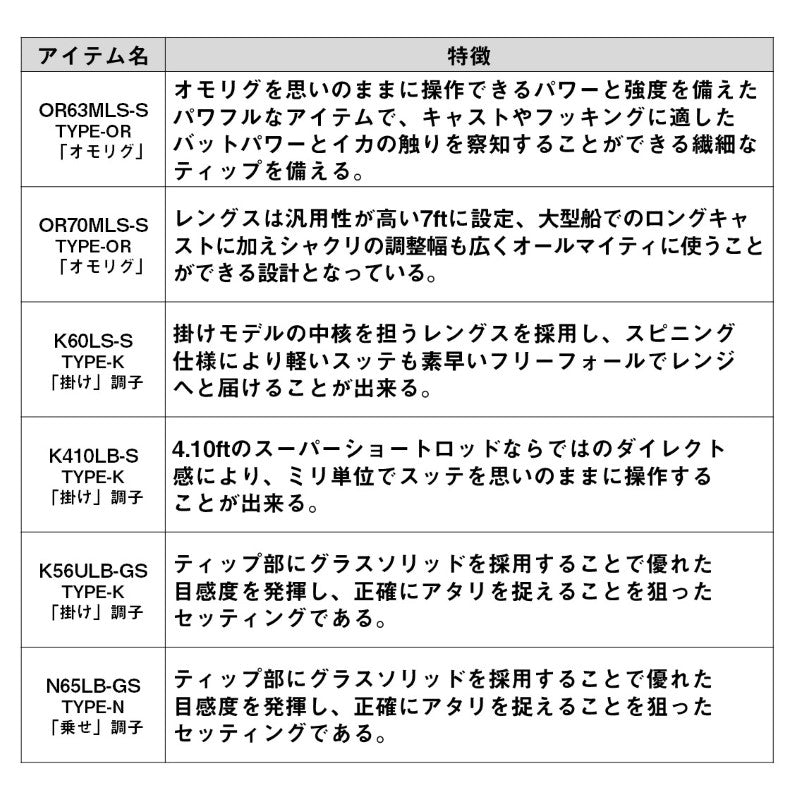 24 エメラルダス MX イカメタル K56ULB-GS・W