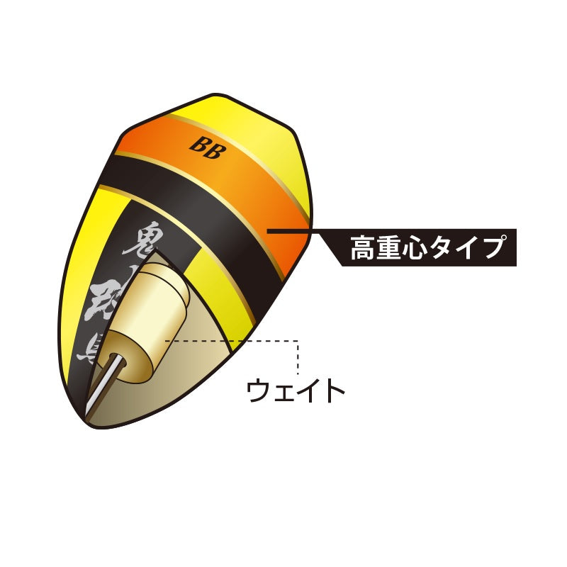 うり坊2匹です。 うり坊2匹です。 うり坊2匹です。 うり坊と戯れる - YouTube