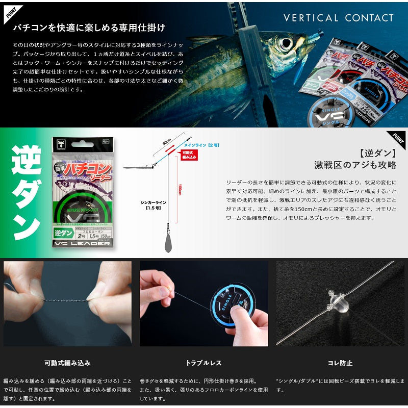 VCリーダー (バチコンリーダー) 逆ダン