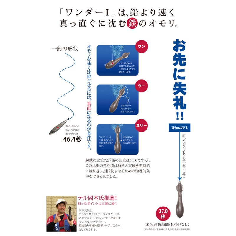 ワンダーI マットブラック