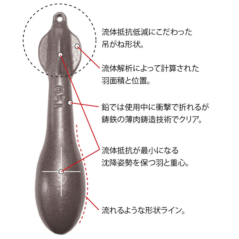 ワンダーI ブラウン