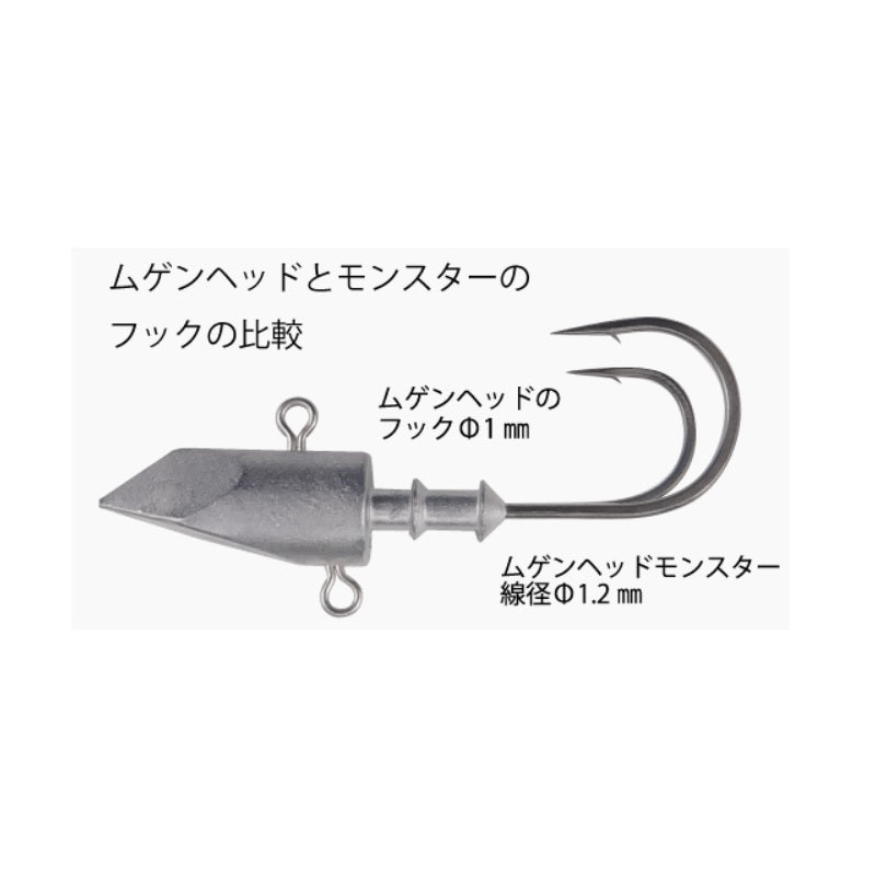 ムゲンヘッド モンスター – つり具のBunBun.com