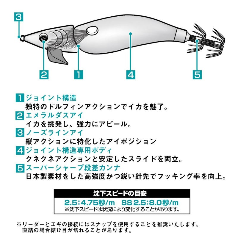 エメラルダス イカメタルドロッパージョイント 2.5